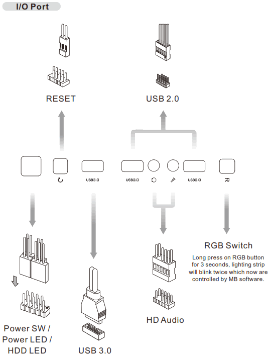 thermaltake H700 TG Mid Tower ARGB Tempered Glass Computer Case - fig13