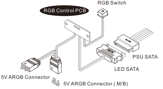 thermaltake H700 TG Mid Tower ARGB Tempered Glass Computer Case - fig14