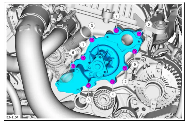 EcoBoost-F-150-Engine-Cooling-FIG-11