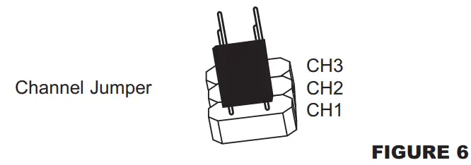 COMPU KA300TX Alarm Monitor - Fig 4