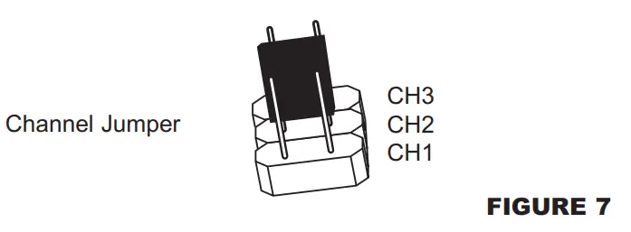COMPU KA300TX Alarm Monitor - Fig 4
