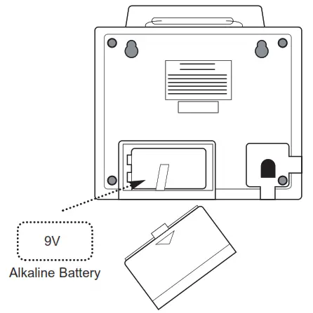 COMPU KA300TX Alarm Monitor - Fig 8