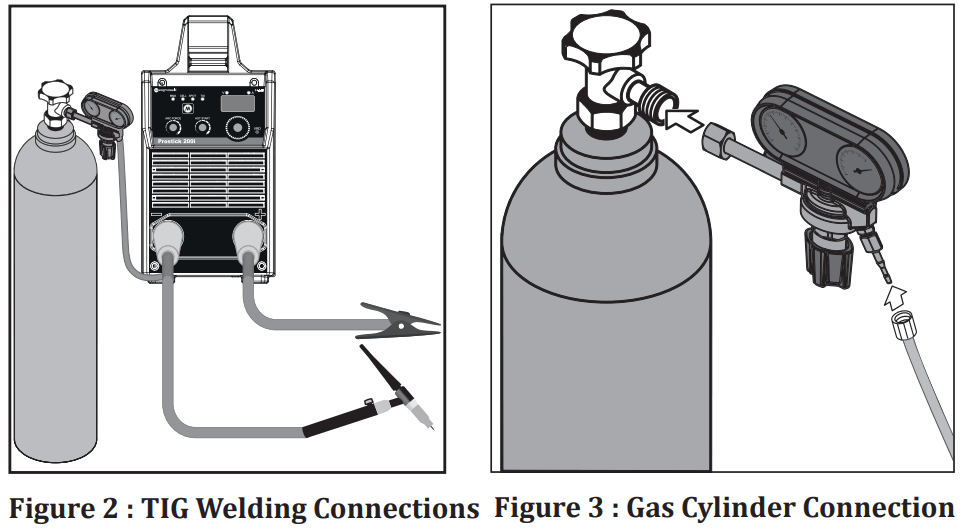 magmaweld proSTICK 200i DC Welding Inverter - 5
