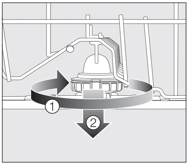 Control panel - Cleaning and care