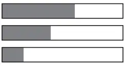 Control panel - Programme duration