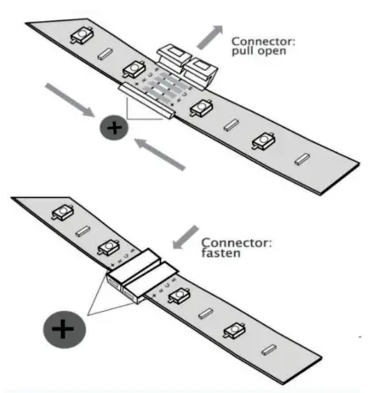How to connect the strip in series