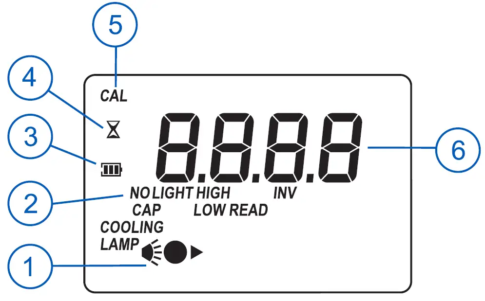 HANNA HI96785 Honey Color Grade Portable Photometer 22