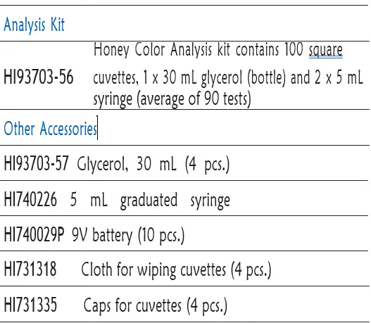HANNA HI96785 Honey Color Grade Portable Photometer 23