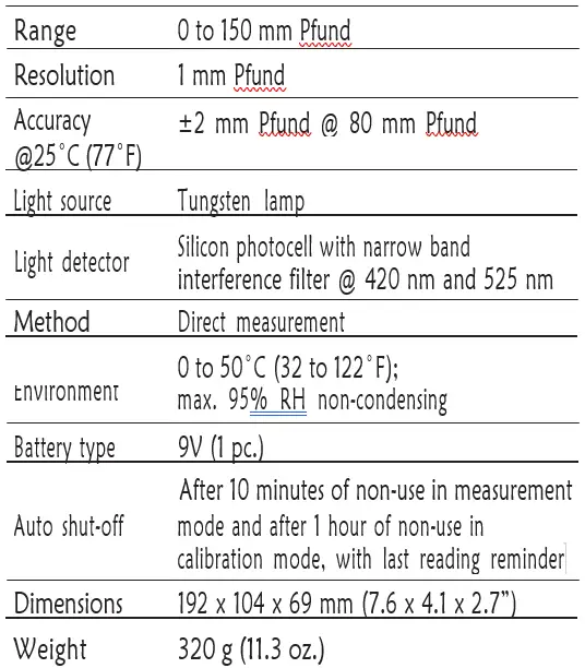 HANNA HI96785 Honey Color Grade Portable Photometer 24