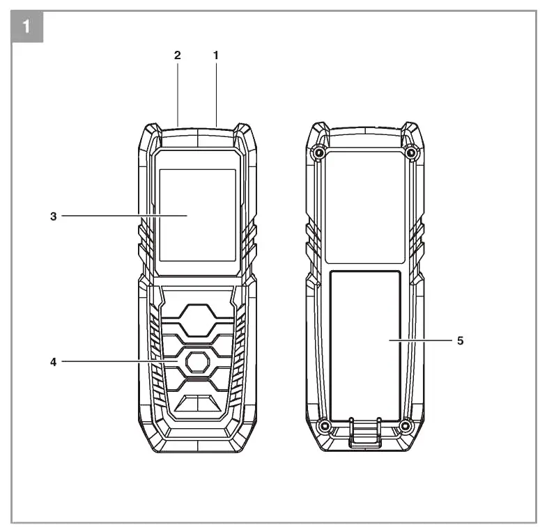 MEEC TOOLS 010964 Distance Meter - overview 1