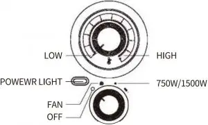 Overheat Safety Control Device