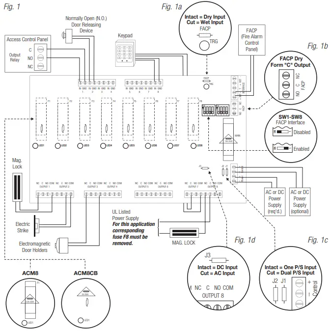 Altronix-ACM8E-Series-ACM8CBE-Access-Power-Controllers-fig-2
