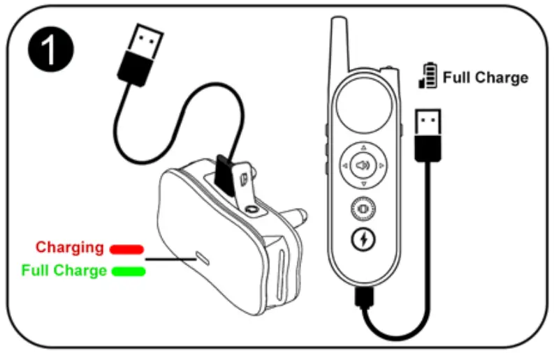 Charging instruction
