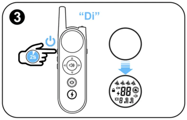 Remote control On/Off