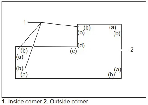 makita DLS212 Cordless Slide Compound Miter Saw - Cutting crown and cove moldings 2