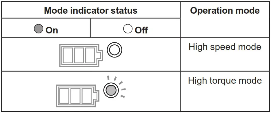 makita DLS212 Cordless Slide Compound Miter Saw - FUNCTIONAL 2