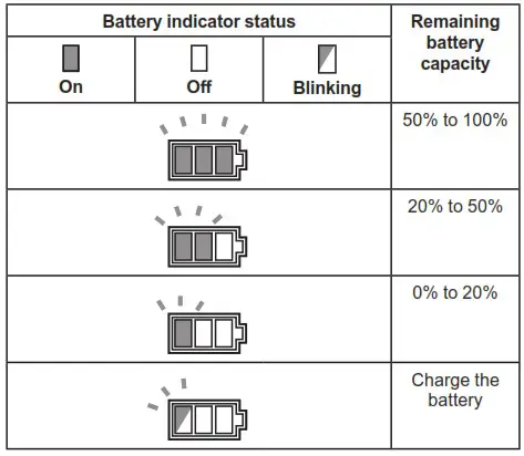 makita DLS212 Cordless Slide Compound Miter Saw - FUNCTIONAL