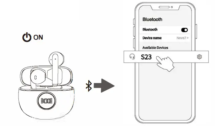 Earbuds HE-052 TWS Wireless Bluetooth Headset - Figure 1