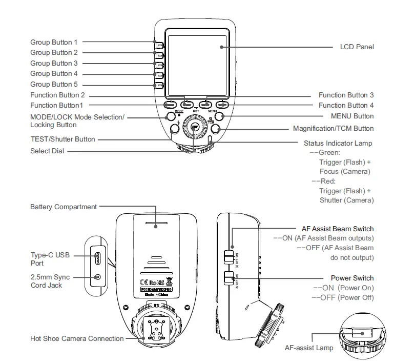 Godox Xpro-C TTL Wireless Flash Trigger for Canon (1)