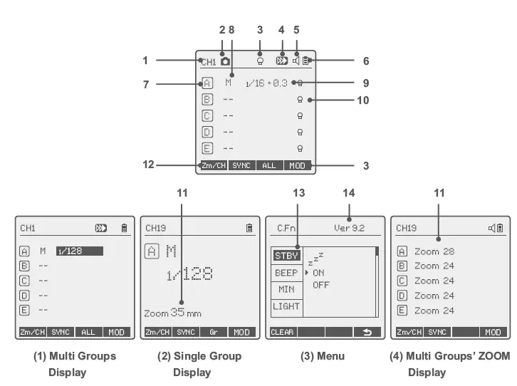 Godox Xpro-C TTL Wireless Flash Trigger for Canon (2)