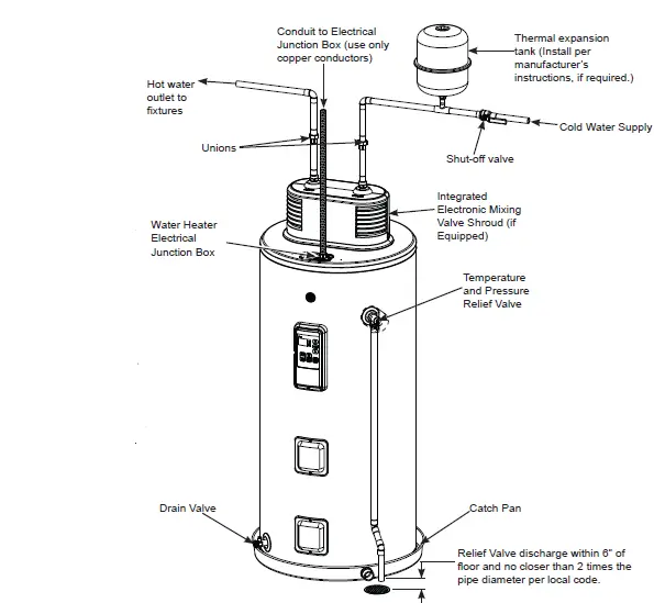 GE APPLIANCES Water Heaters Electronic Residential 11