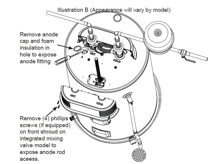 GE APPLIANCES Water Heaters Electronic Residential 7