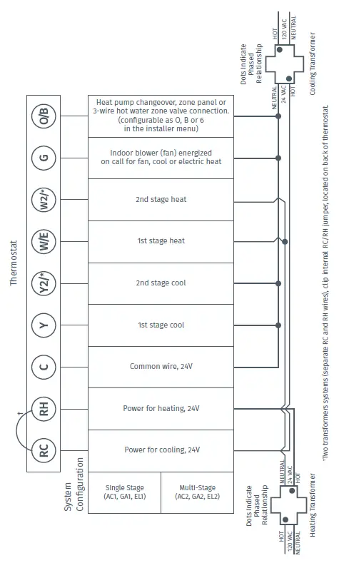 Emerson-White-Rodgers-ST76-Device-FIG-2