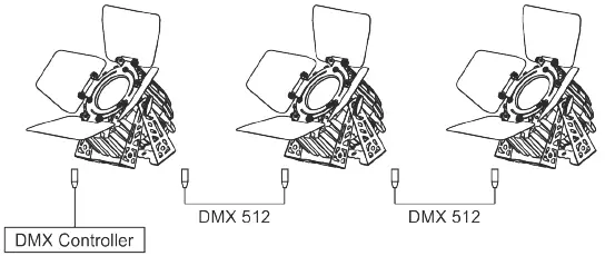FLASH P7100421 LED Par 64 COB 250W 5xWhite Mk2-3