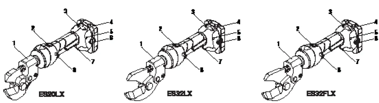 GREENLEE EK425LXCJACSR Battery Powered ACSR Cutter 2