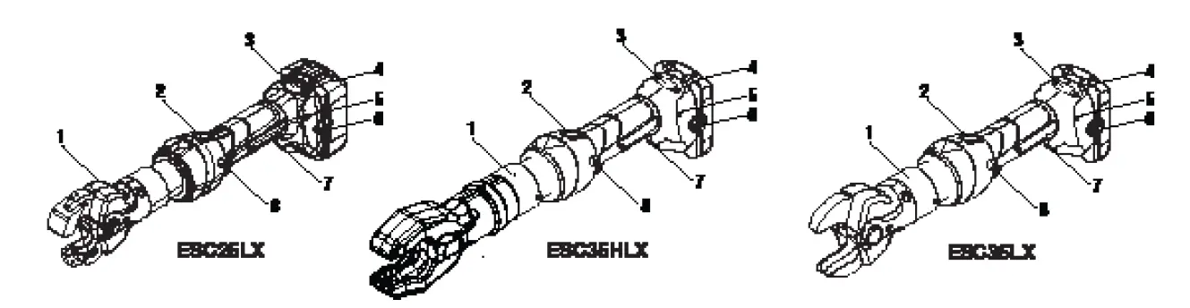 GREENLEE EK425LXCJACSR Battery Powered ACSR Cutter 3