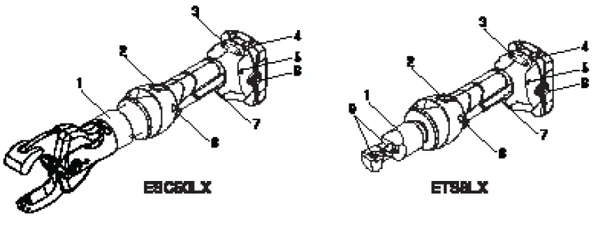 GREENLEE EK425LXCJACSR Battery Powered ACSR Cutter 4