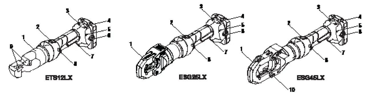 GREENLEE EK425LXCJACSR Battery Powered ACSR Cutter 5