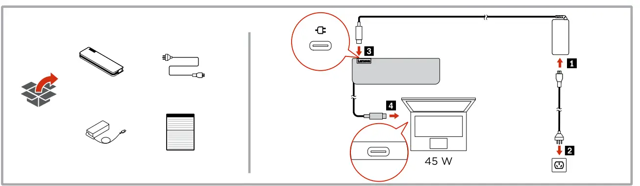 Lenovo-G0A70065US-Lenovo-USB-C-Mini-Dock-7-in-1-Portable-Dock-with-HDMI-fIG-1