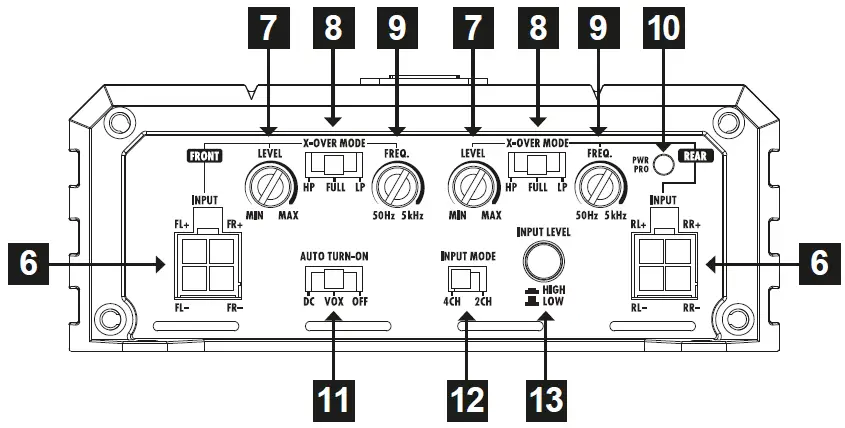 HIFONICS-ZXS700-4-Digital-4-Channel-Amplifier-fig-3
