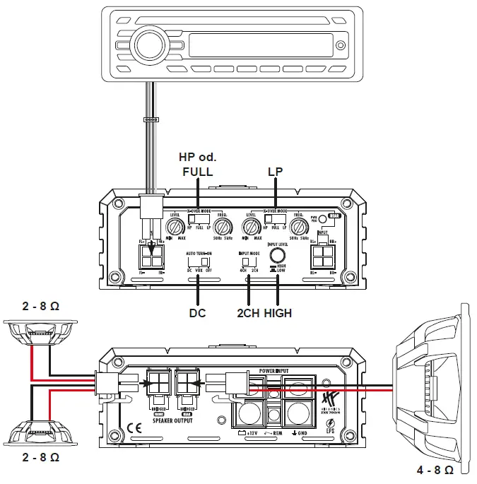 HIFONICS-ZXS700-4-Digital-4-Channel-Amplifier-fig-5