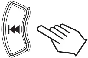 Panel Buttons Instructions