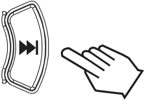 Panel Buttons Instructions