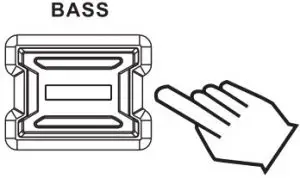 Panel Buttons Instructions