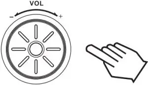 Panel Buttons Instructions