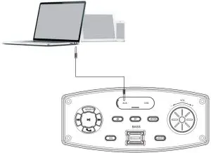 System Connections Instructions