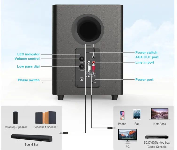 BESTISAN-SW65C-Home-Theater-Deep-Bass-Subwoofer-fig-3