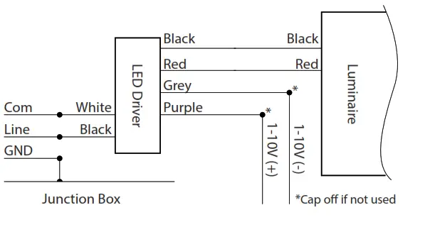 NICOR T4A LED Troffer - Cap