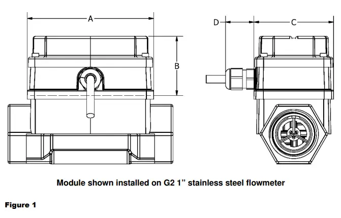 FLOMEC Pulse Access, External Power and Scaled Pulse Module-2