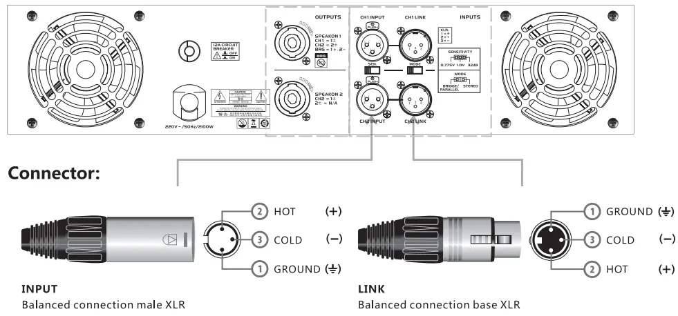 System Connection cases