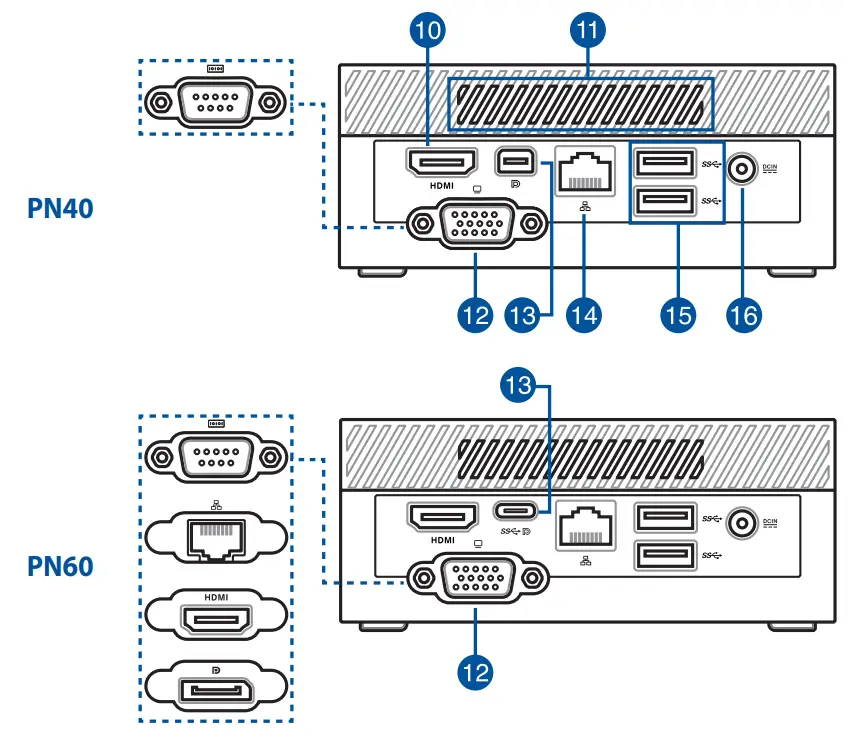 ASUS PN Series Unleashes Ultracompact Mini PC fig 13