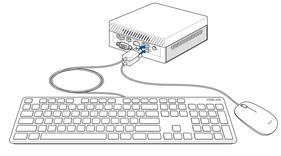 ASUS PN Series Unleashes Ultracompact Mini PC fig 2