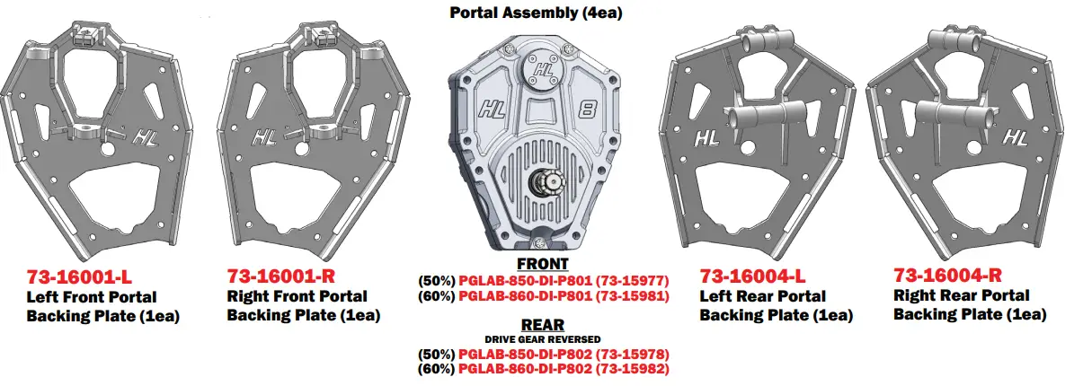 HL Polaris Ranger 1000 XP 8 Inch Dual Idler Portal Kit - PORTALS