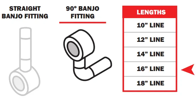 HL Polaris Ranger 1000 XP 8 Inch Dual Idler Portal Kit - STRAIGHT