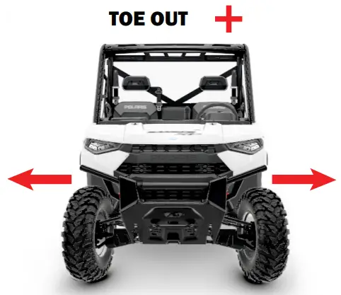 HL Polaris Ranger 1000 XP 8 Inch Dual Idler Portal Kit - TOE OUT