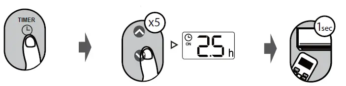 Carrier-RG10L3-Remote-Controller-10
